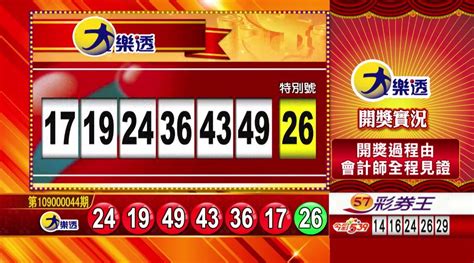 3d taiwan lottery 4d taiwan lottery 3d-Dcard與PTT討論推薦|2022年11月|網路名人美食食譜烹飪